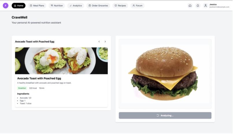 CraveWell – AI-Powered Dietary Assistant